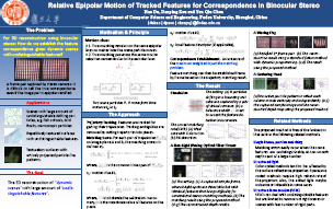 The ICCV07 Poster of the REM method.